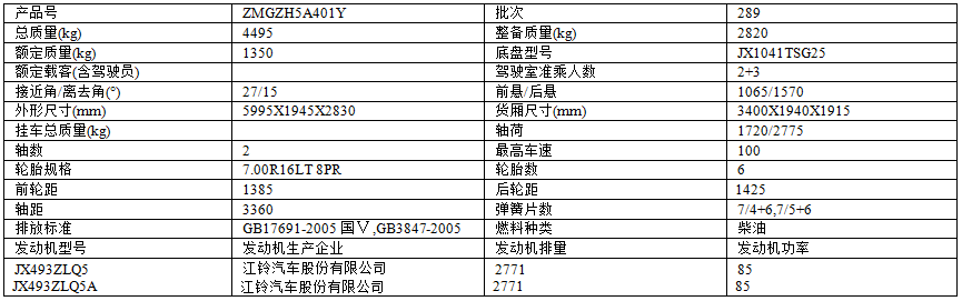 616af08e05a8ca25df49479dd9d681f3_14880090215532652.png