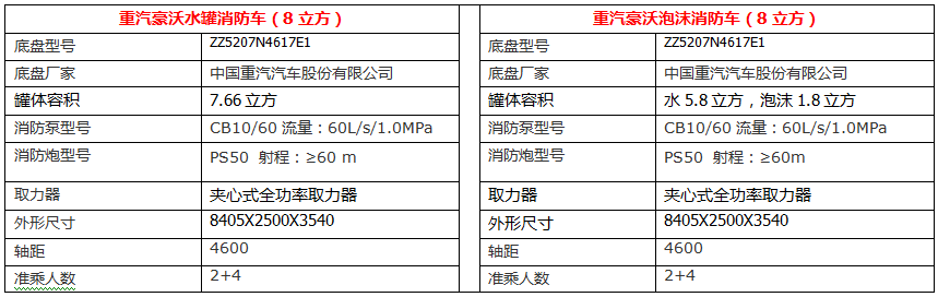 QQ图片20170513093915.png QQ图片20170513093915.png