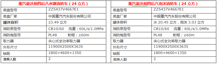 QQ图片20170512064130.png QQ图片20170512064130.png
