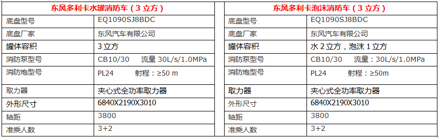 QQ图片20170513105536.png QQ图片20170513105536.png